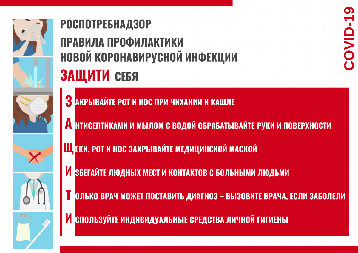 информация о коронавирусной инфекции